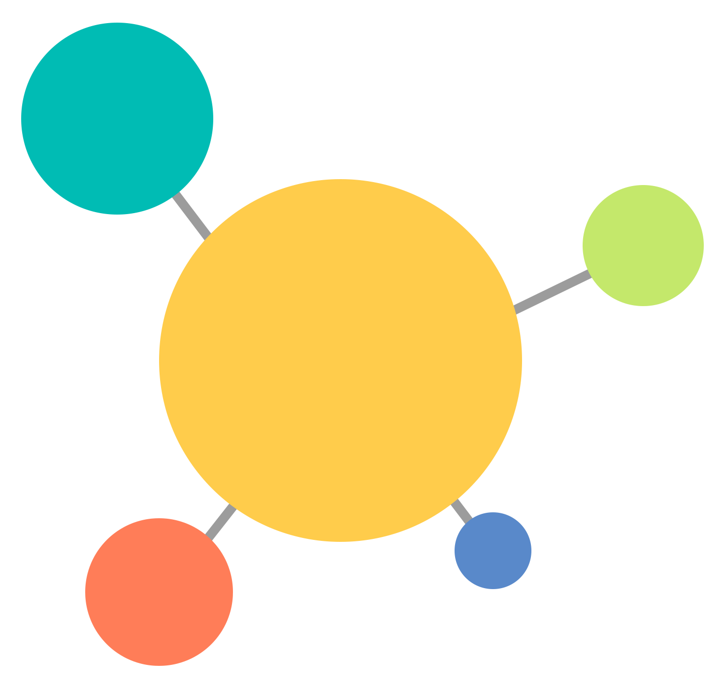 Pfectio.com-Trusted Technology